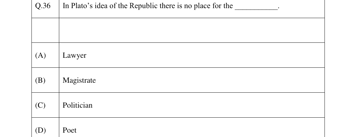 GATE 2023 XH-C2 question 36