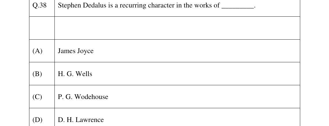 GATE 2023 XH-C2 question 38
