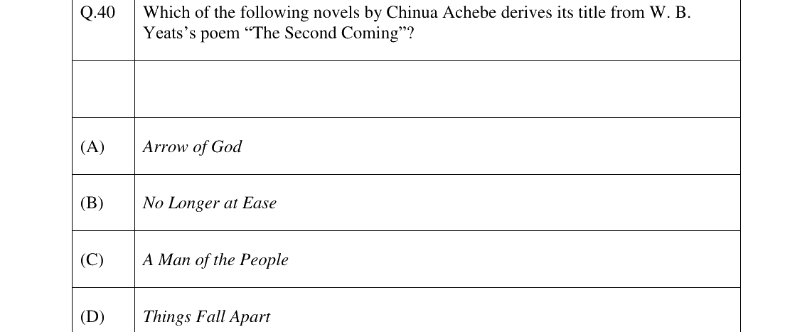 GATE 2023 XH-C2 question 40