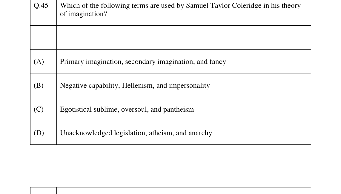 GATE 2023 XH-C2 question 45
