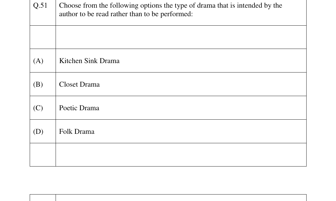 GATE 2023 XH-C2 question 51