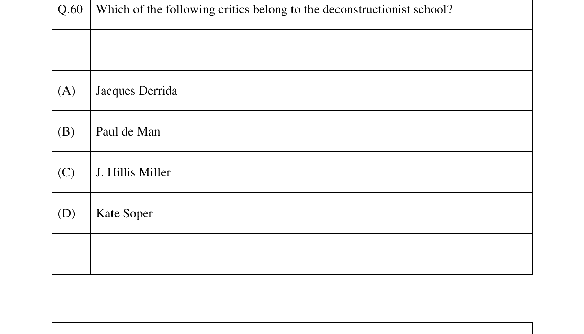 GATE 2023 XH-C2 question 60