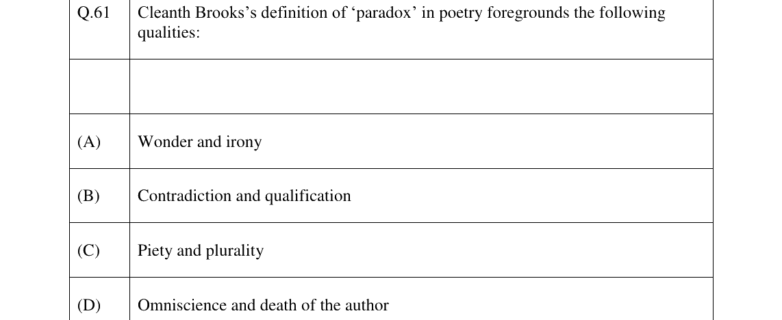 GATE 2023 XH-C2 question 61