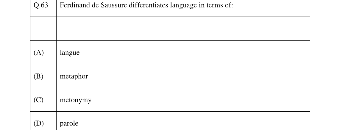 GATE 2023 XH-C2 question 63