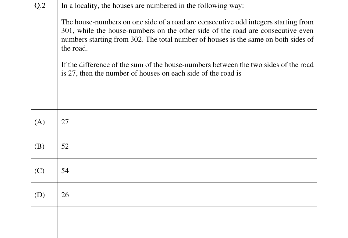 GATE 2024 XH-C2 question 2
