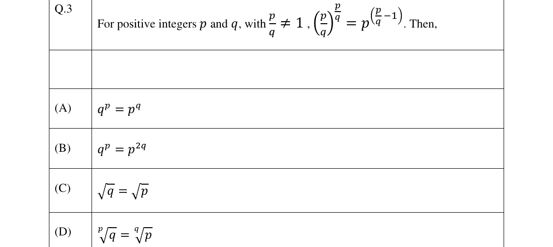GATE 2024 XH-C2 question 3