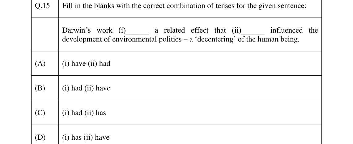 GATE 2024 XH-C2 question 15