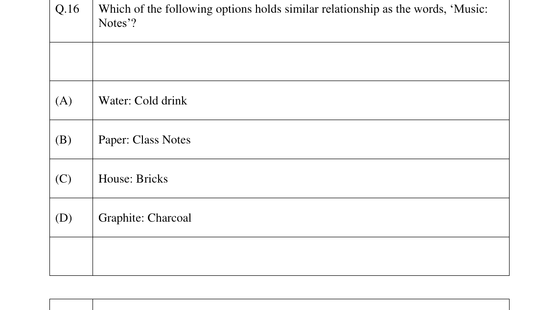 GATE 2024 XH-C2 question 16