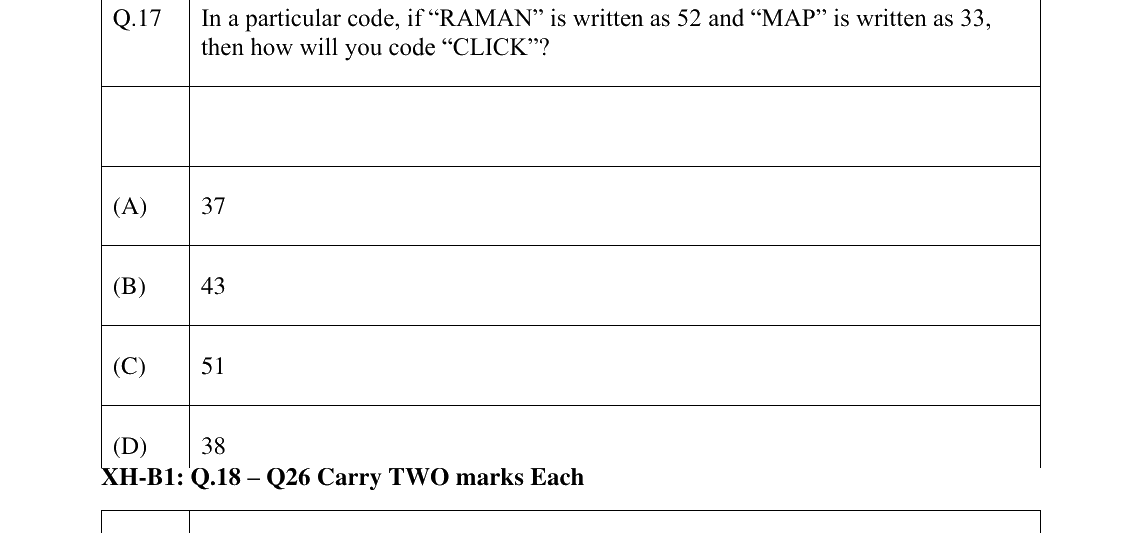 GATE 2024 XH-C2 question 17