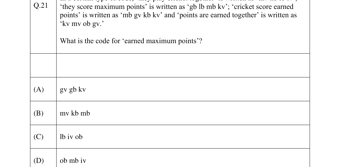 GATE 2024 XH-C2 question 21