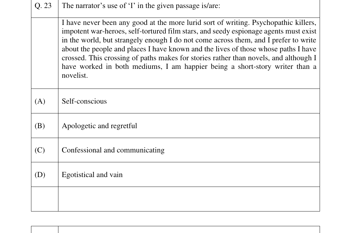 GATE 2024 XH-C2 question 23