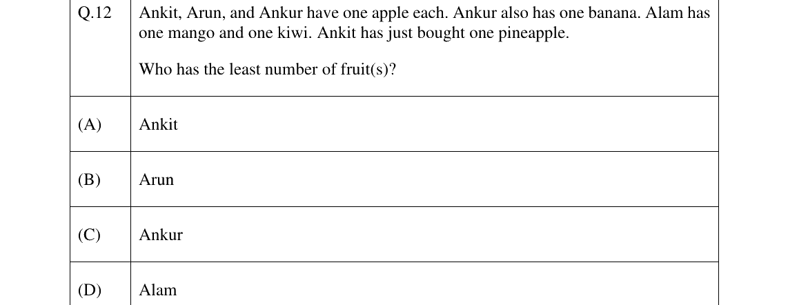 GATE 2025 XH-C2 question 12