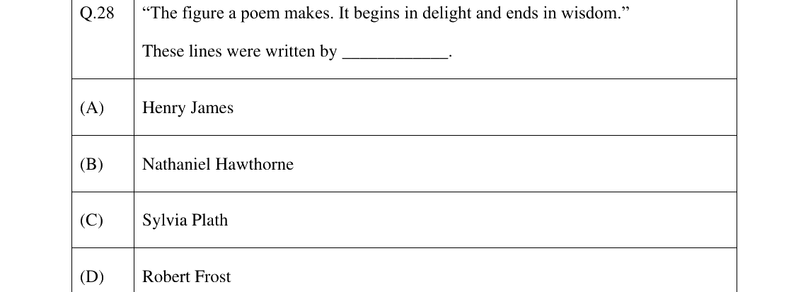 GATE 2025 XH-C2 question 28