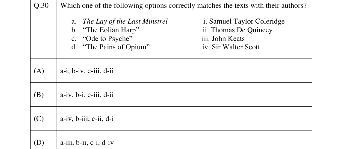GATE 2025 XH-C2 question 30