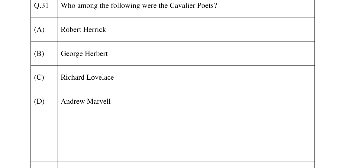 GATE 2025 XH-C2 question 31