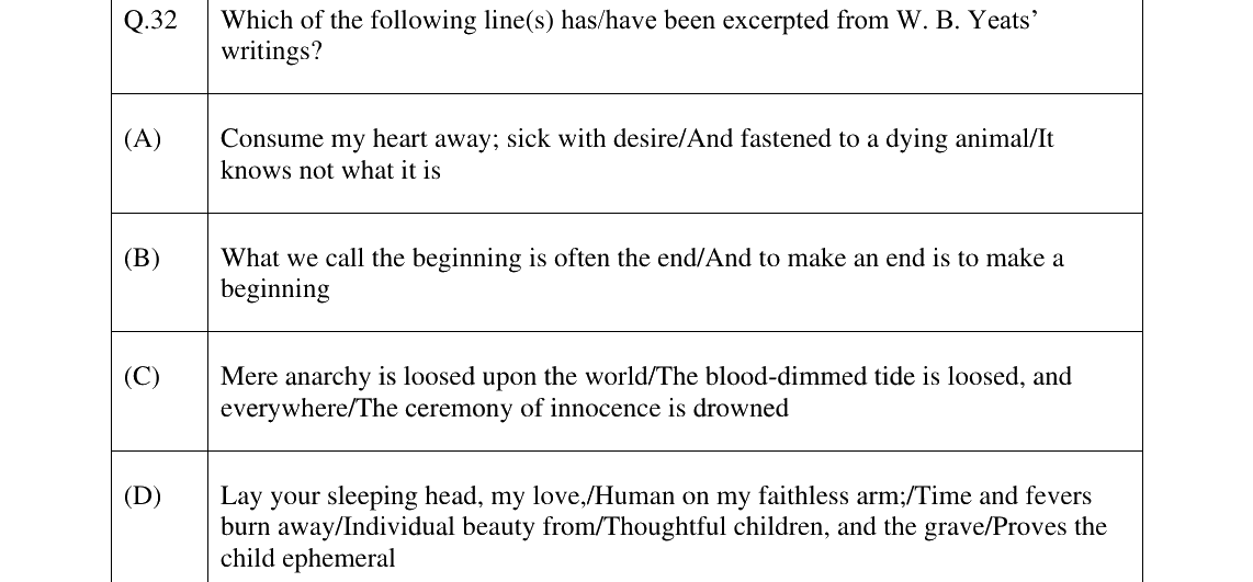 GATE 2025 XH-C2 question 32