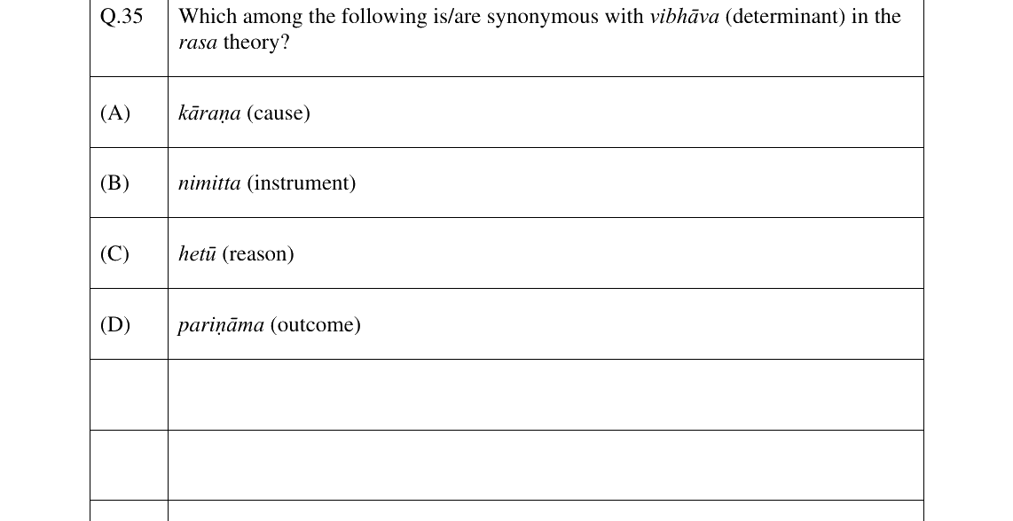 GATE 2025 XH-C2 question 35