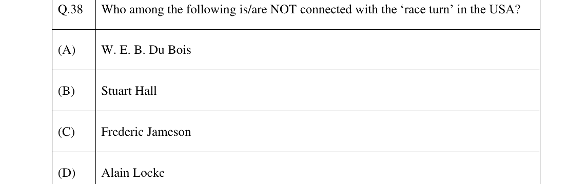 GATE 2025 XH-C2 question 38