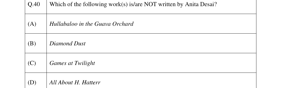 GATE 2025 XH-C2 question 40