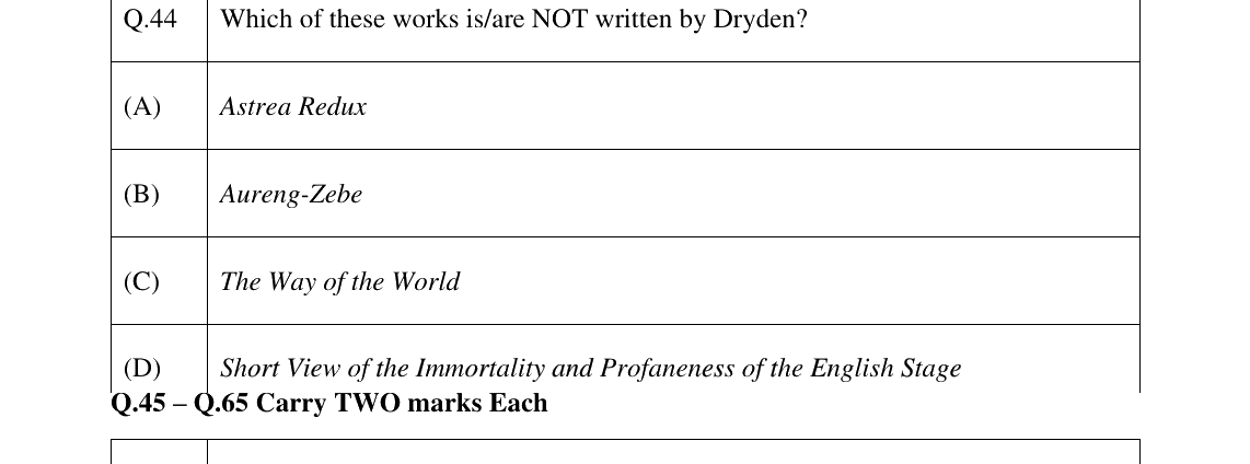 GATE 2025 XH-C2 question 44