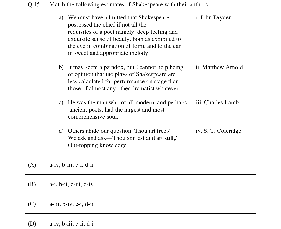 GATE 2025 XH-C2 question 45