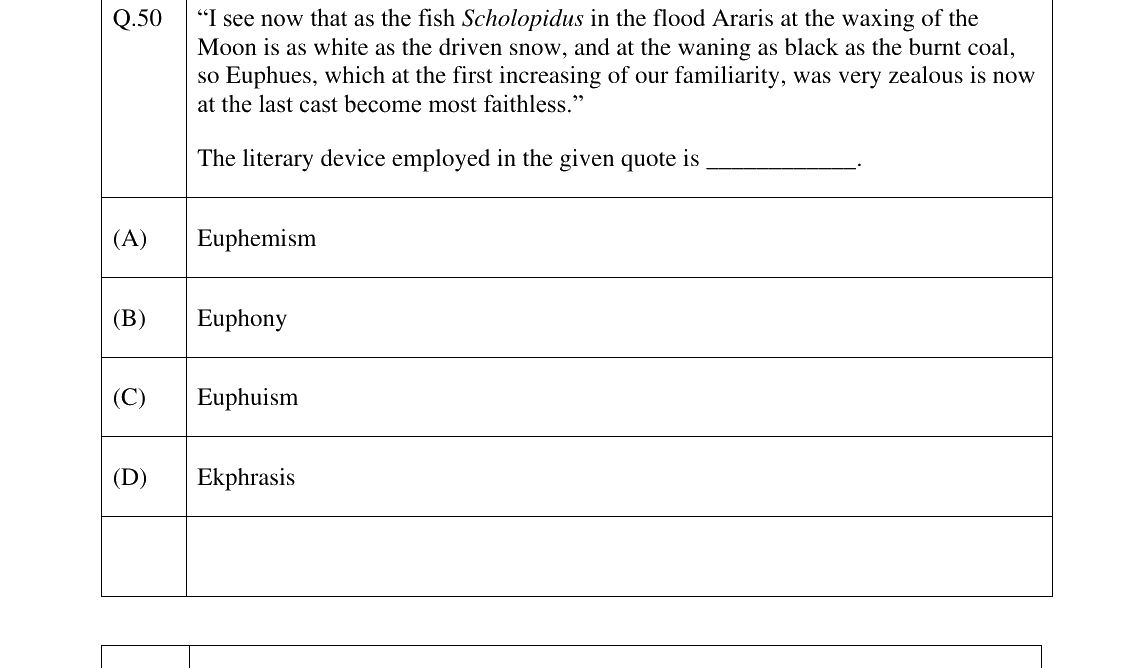 GATE 2025 XH-C2 question 50