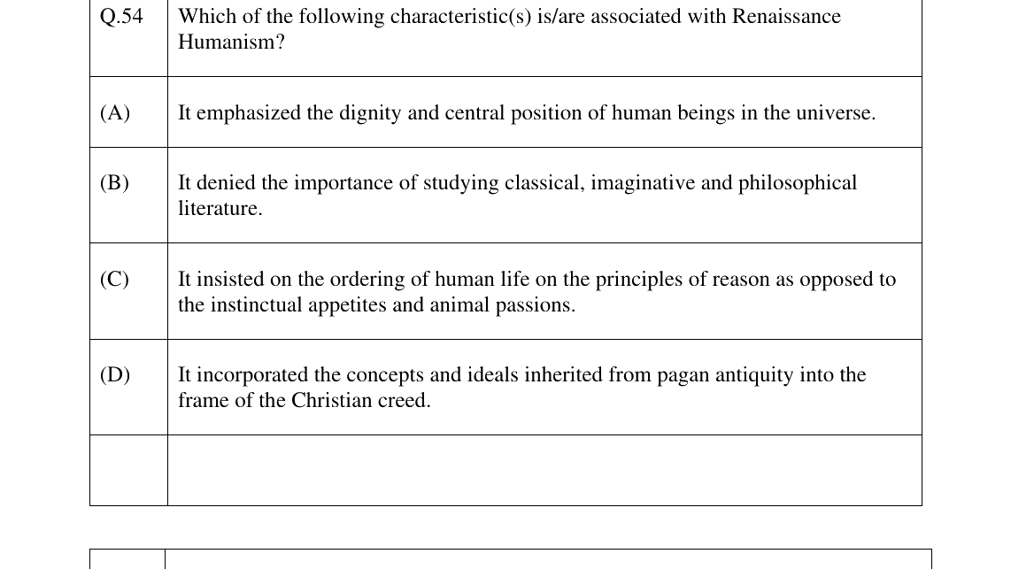 GATE 2025 XH-C2 question 54