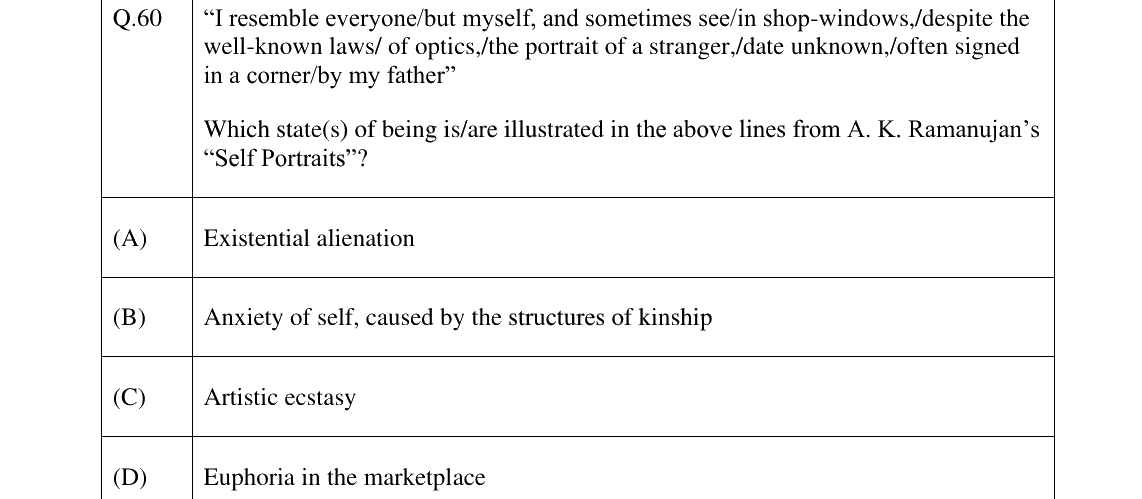 GATE 2025 XH-C2 question 60