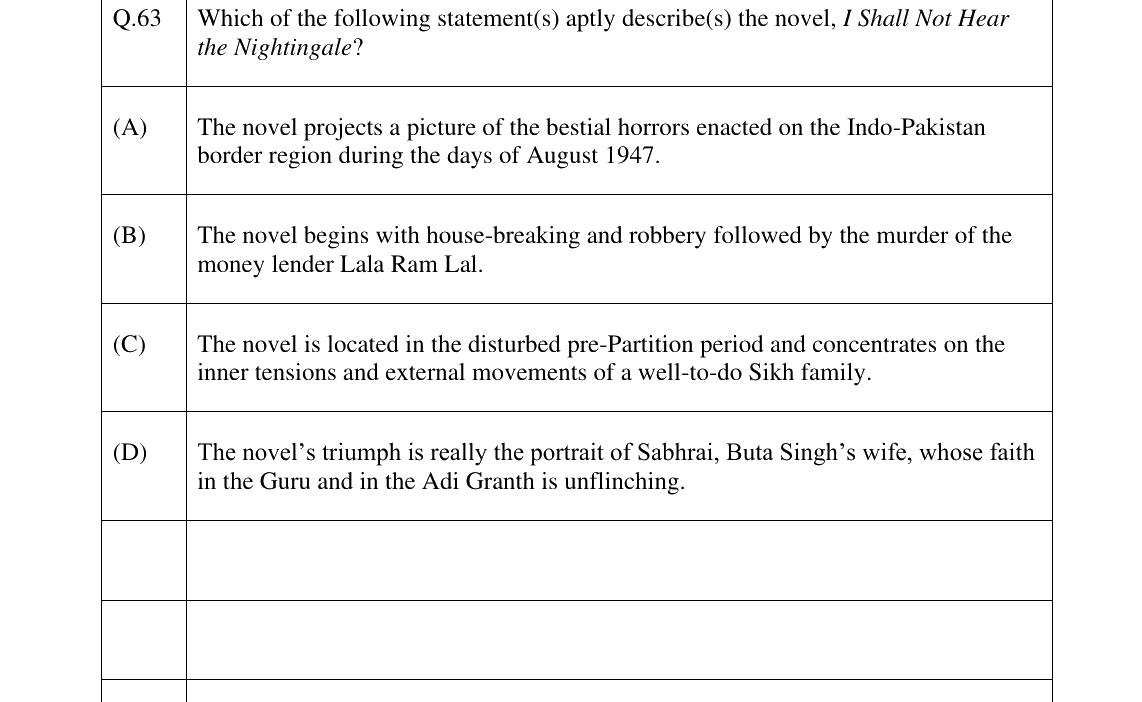 GATE 2025 XH-C2 question 63
