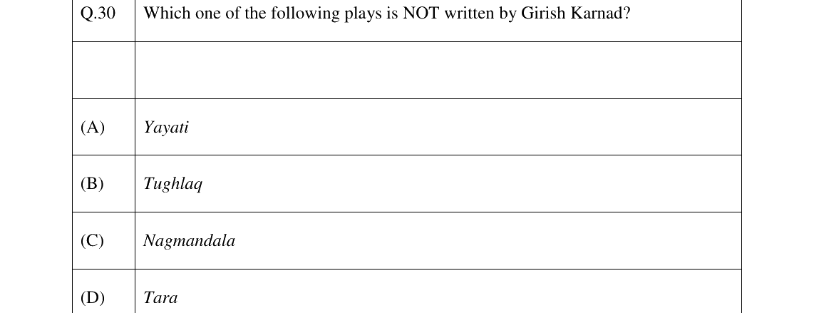 GATE 2026 XH-C2 question 30