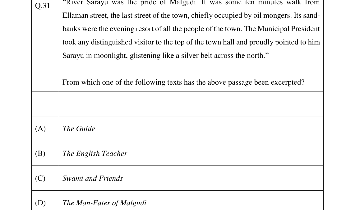 GATE 2026 XH-C2 question 31