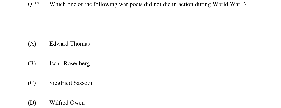 GATE 2026 XH-C2 question 33
