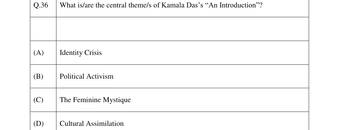 GATE 2026 XH-C2 question 36