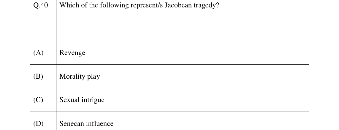 GATE 2026 XH-C2 question 40