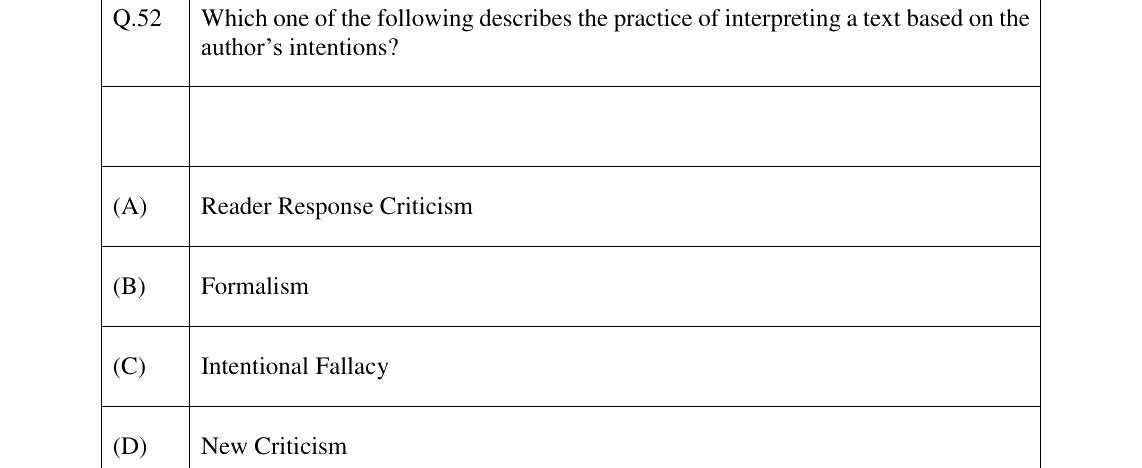 GATE 2026 XH-C2 question 52