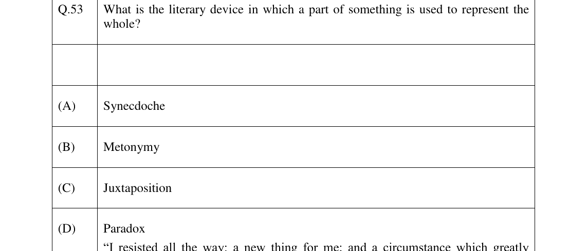 GATE 2026 XH-C2 question 53