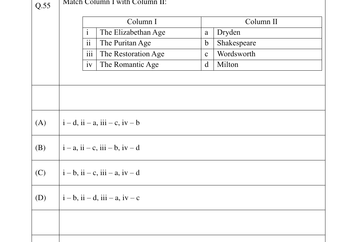 GATE 2026 XH-C2 question 55