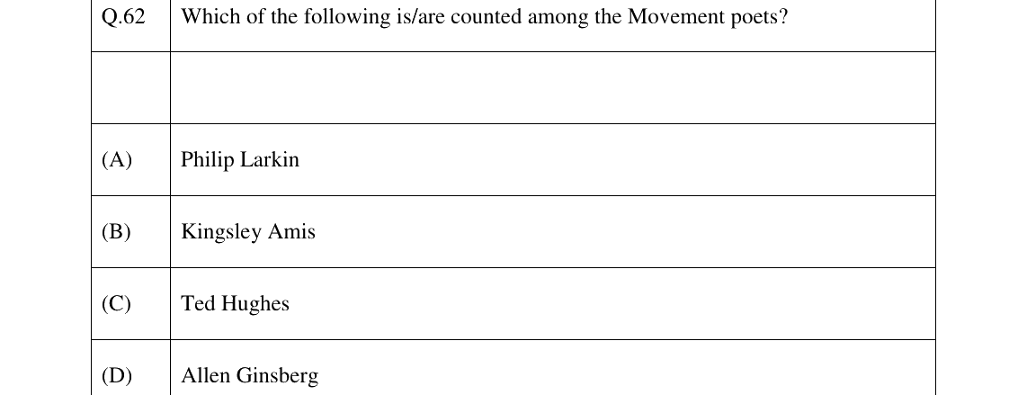 GATE 2026 XH-C2 question 62