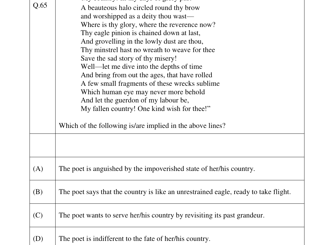 GATE 2026 XH-C2 question 65
