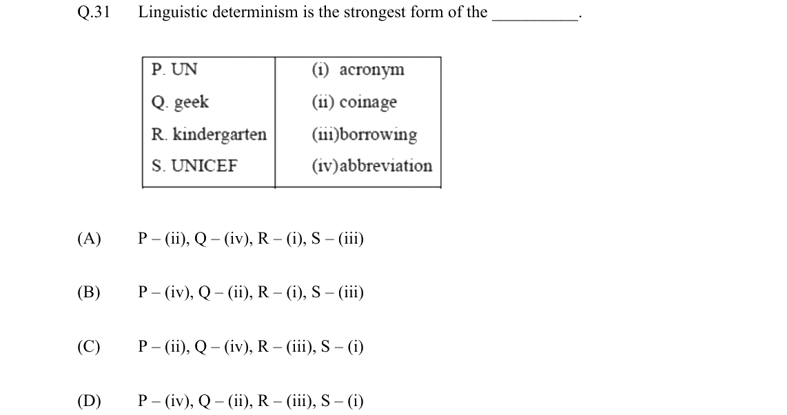 GATE 2022 XH-C3 question 31