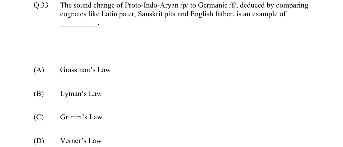 GATE 2022 XH-C3 question 33