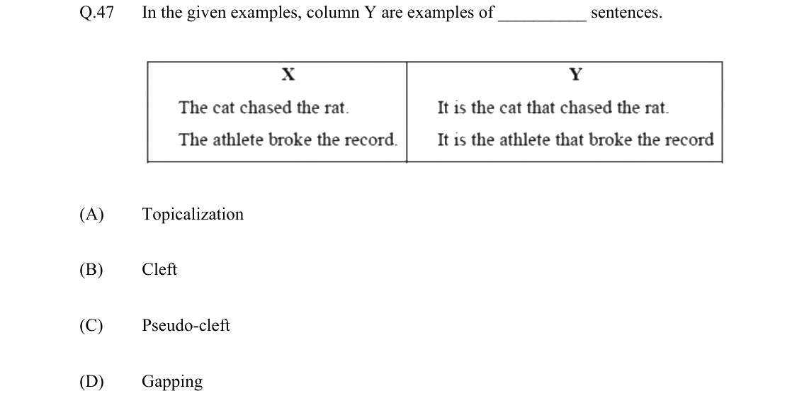 GATE 2022 XH-C3 question 47