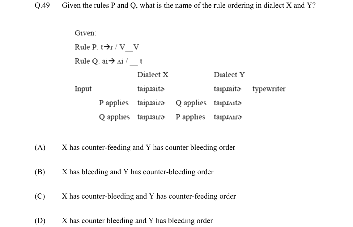 GATE 2022 XH-C3 question 49