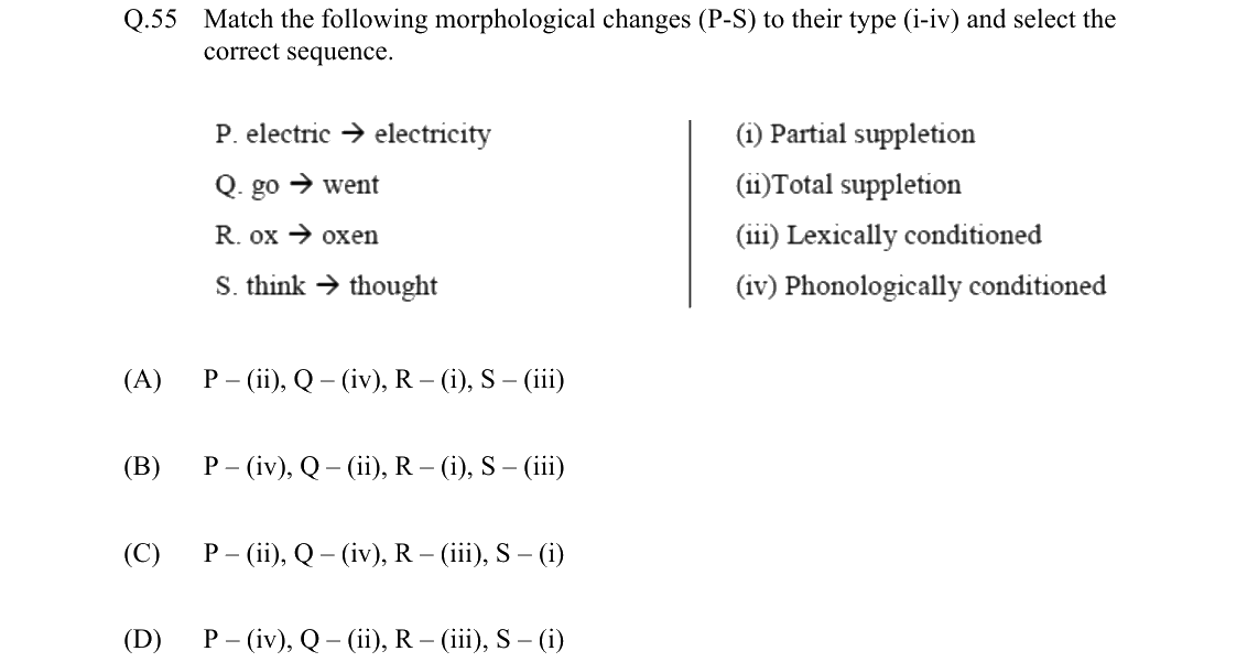 GATE 2022 XH-C3 question 55