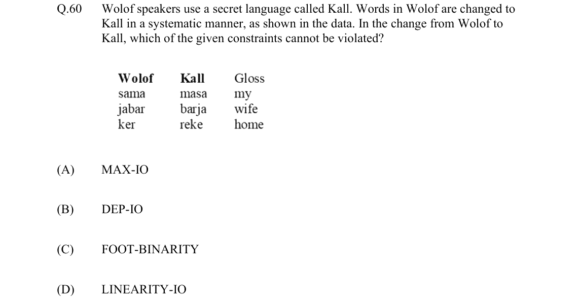 GATE 2022 XH-C3 question 60