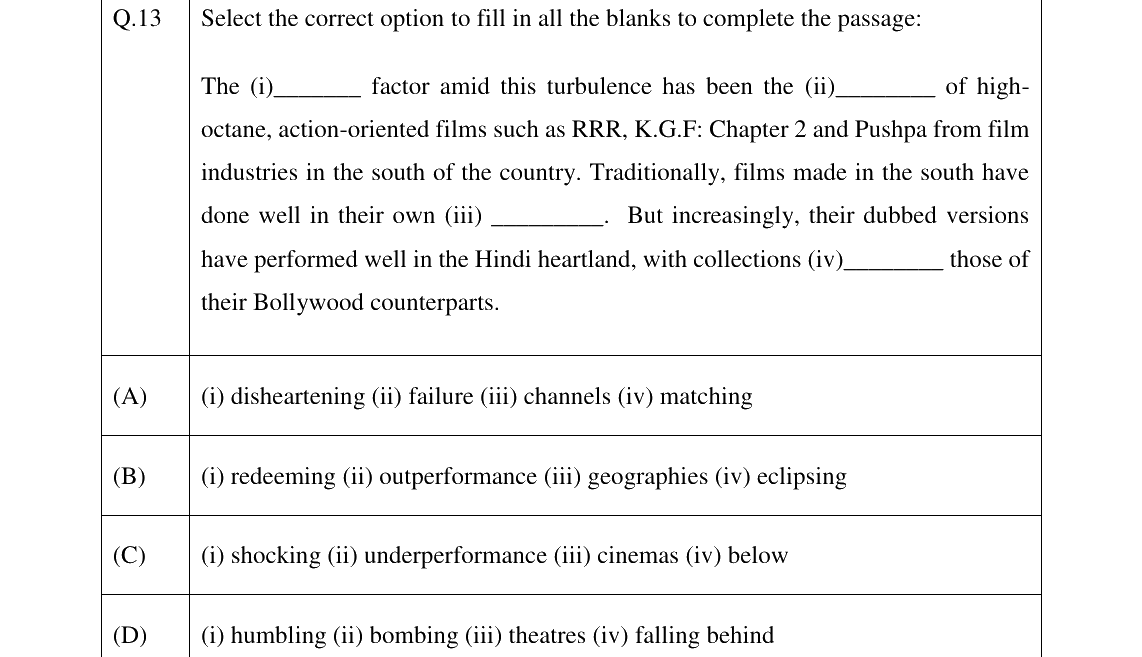 GATE 2023 XH-C3 question 13