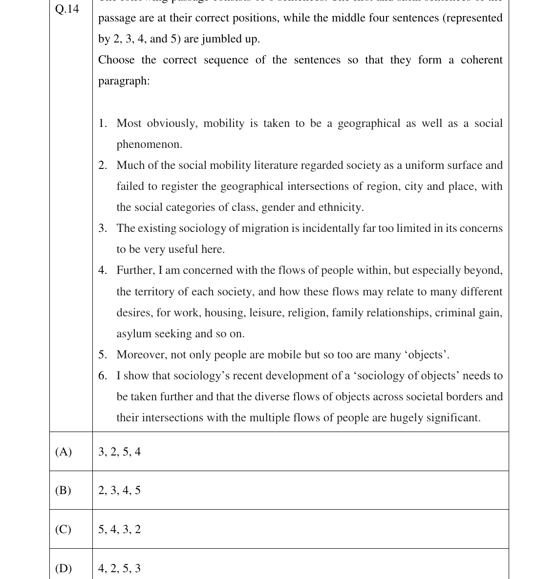 GATE 2023 XH-C3 question 14