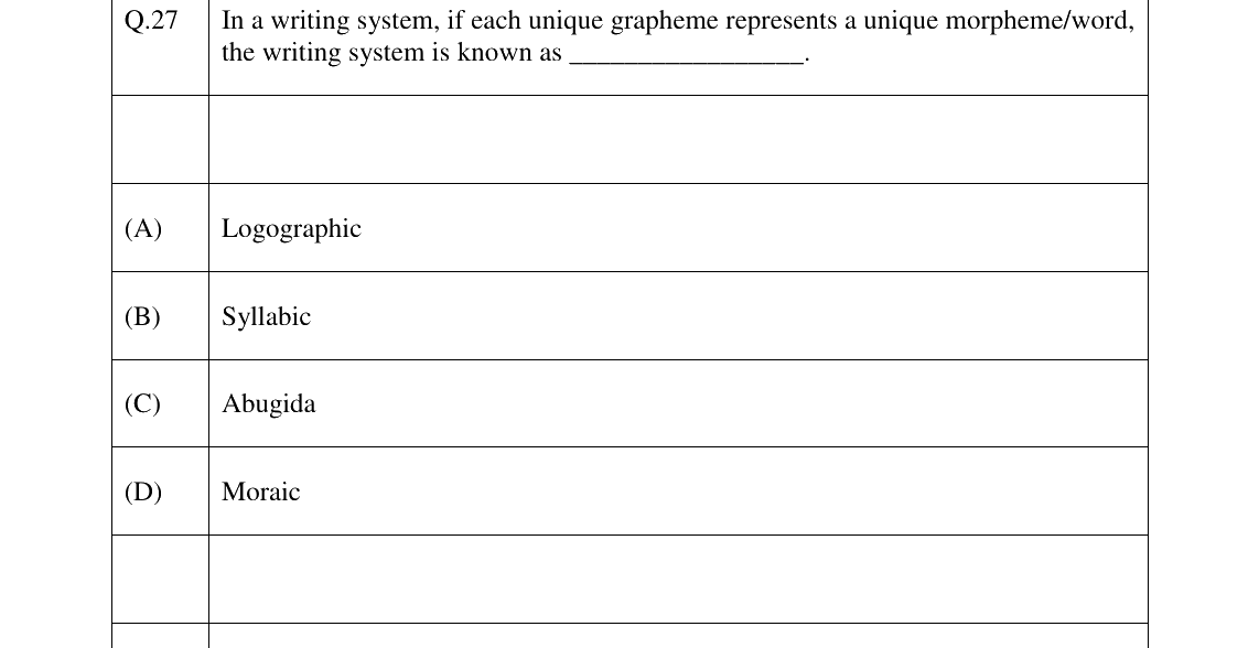 GATE 2023 XH-C3 question 27