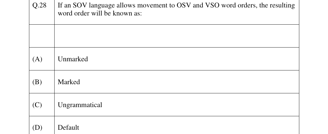 GATE 2023 XH-C3 question 28