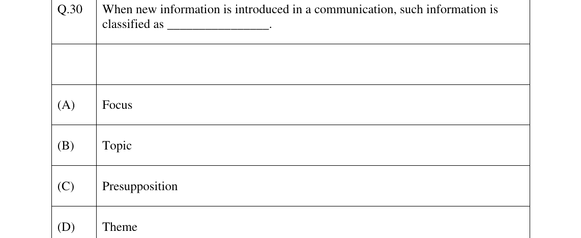 GATE 2023 XH-C3 question 30